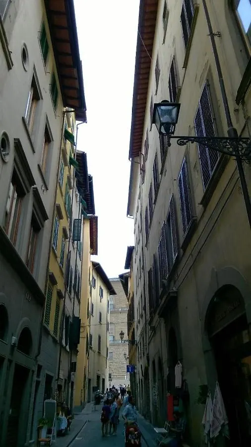 Florence Pitti Loft