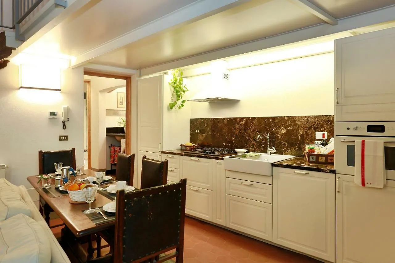 Florence Pitti Loft Olaszország